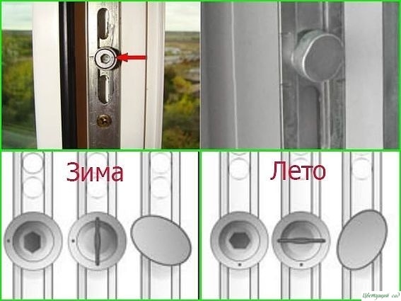Когда мне рассказали об этом, я не поверила. Обратите внимание на свои окна! Когда мне рассказали об этом, я не поверила. Обратите внимание на свои окна!