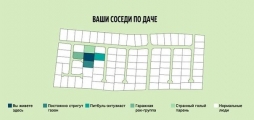 Соседи по даче Соседи по даче