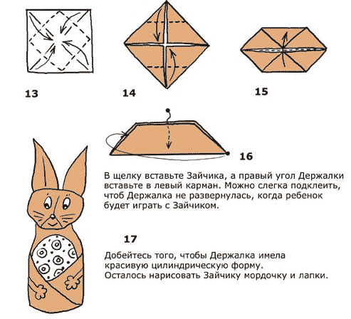 Деффчонки! Скоро Пасха. Деффчонки! Скоро Пасха.