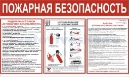 Почему пожарные ведра конической формы? Почему пожарные ведра конической формы?