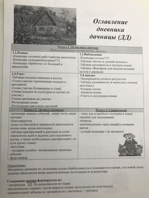 Дачное планирование-3 Дачное планирование-3