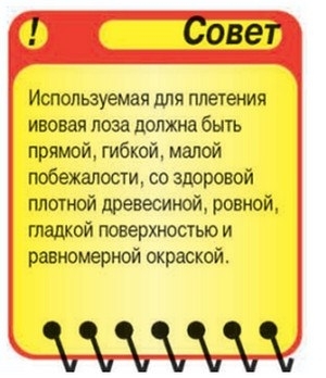 Плетеные бордюры Плетеные бордюры