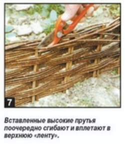 Плетеные бордюры Плетеные бордюры