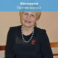 Клавдия Сочивко